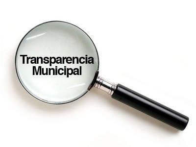 Prefeitura de Centro Novo do Maranhão cumpre critérios de transparência pública