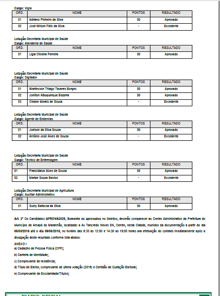 Resultado do seletivo 2018 da prefeitura de Amapá do Maranhão