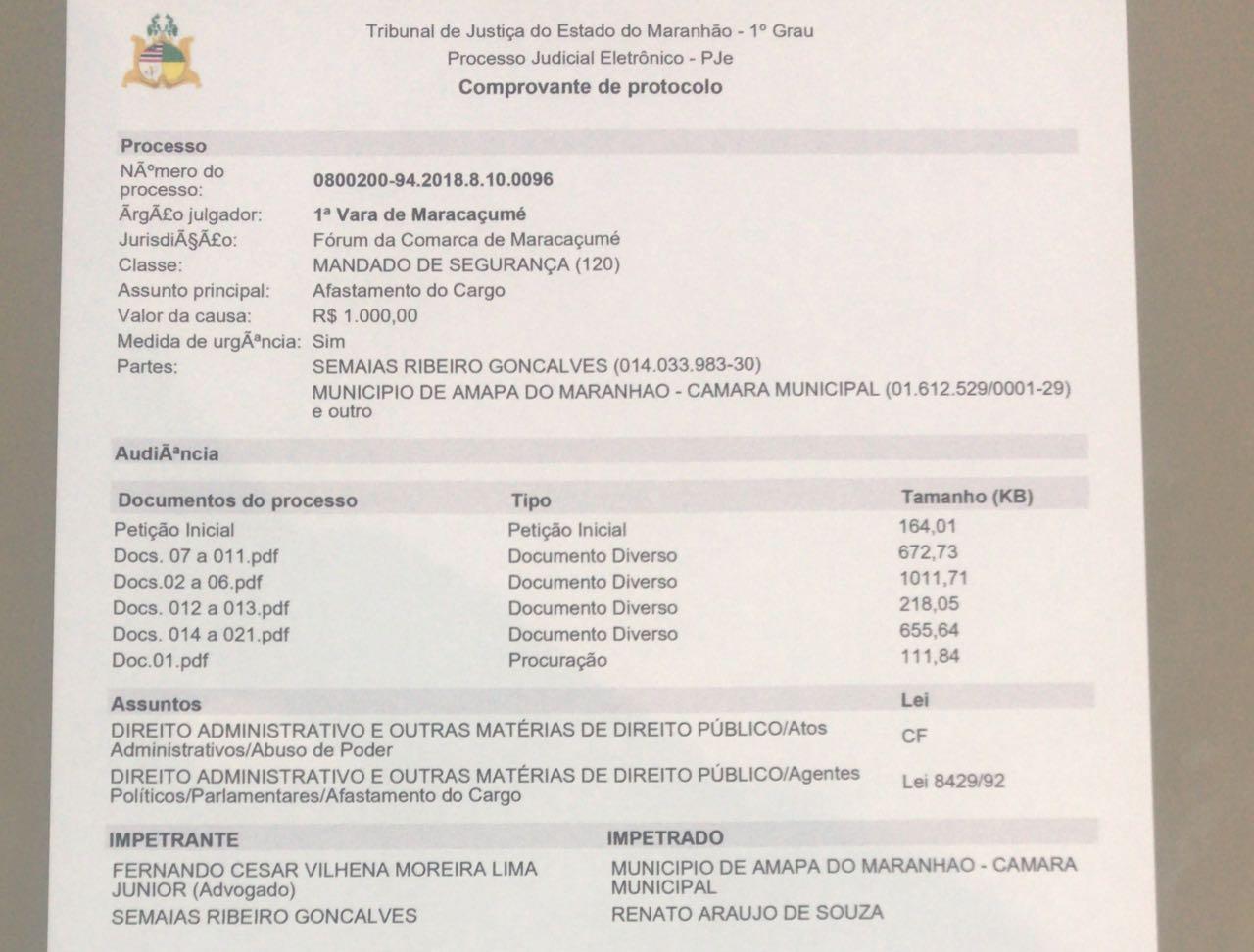 Amapá do Maranhão: oposição política perde no voto e perde na justiça, mas será que não se cansam de perder?