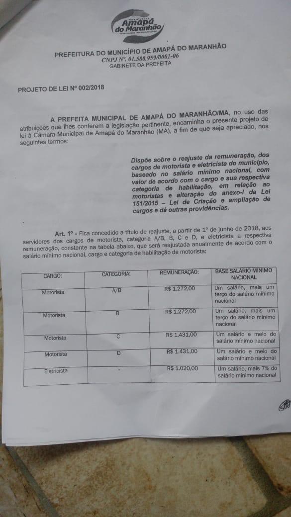 Tate do Ademar consegue aprovação do reajuste salarial dos motoristas que prestam serviços ao município