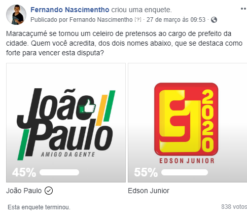 Conheça os vencedores das enquetes lançadas pelo Blog Fernando Nascimentho