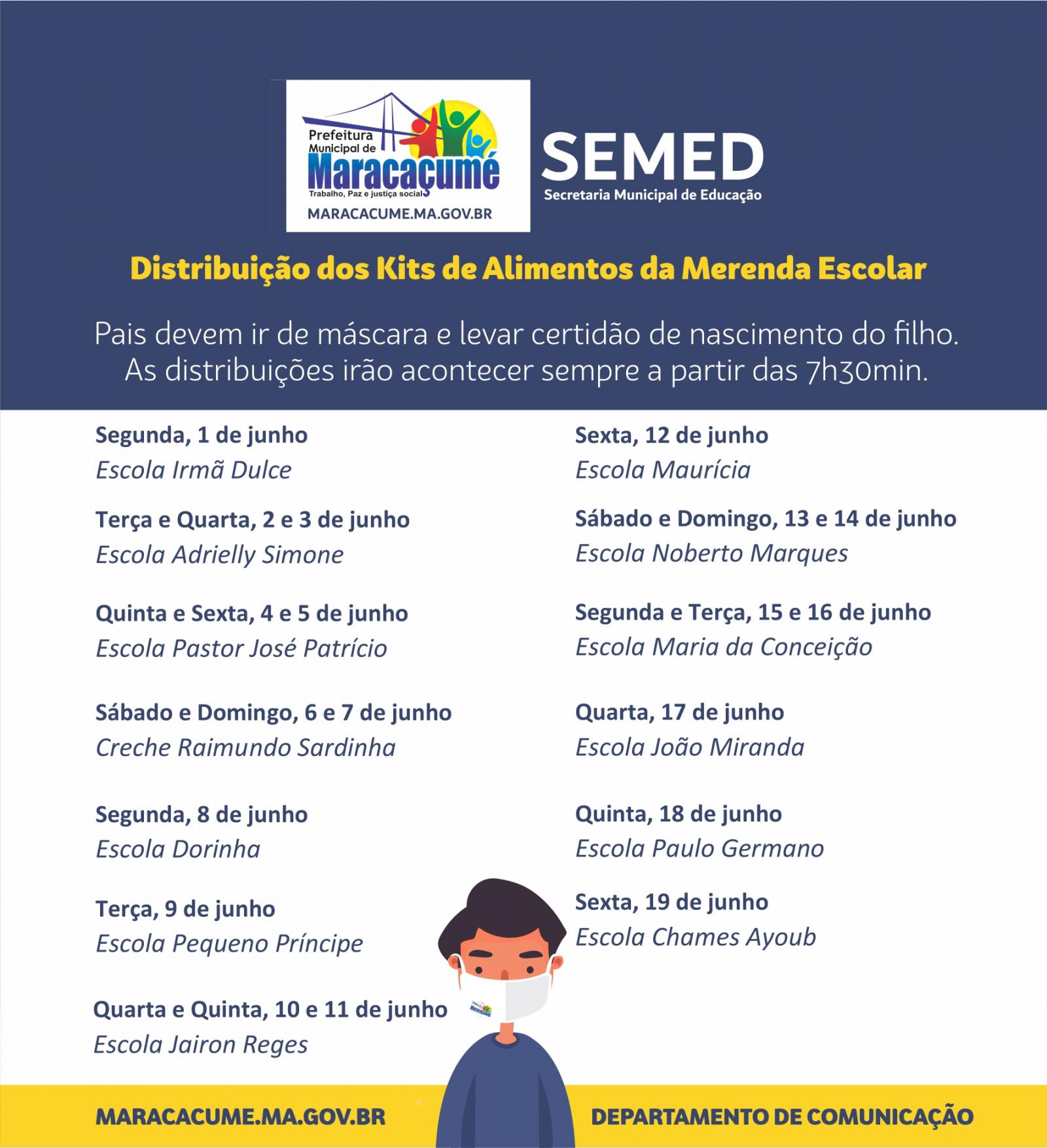 Entrega de kits de alimentos chega a segunda escola da Sede