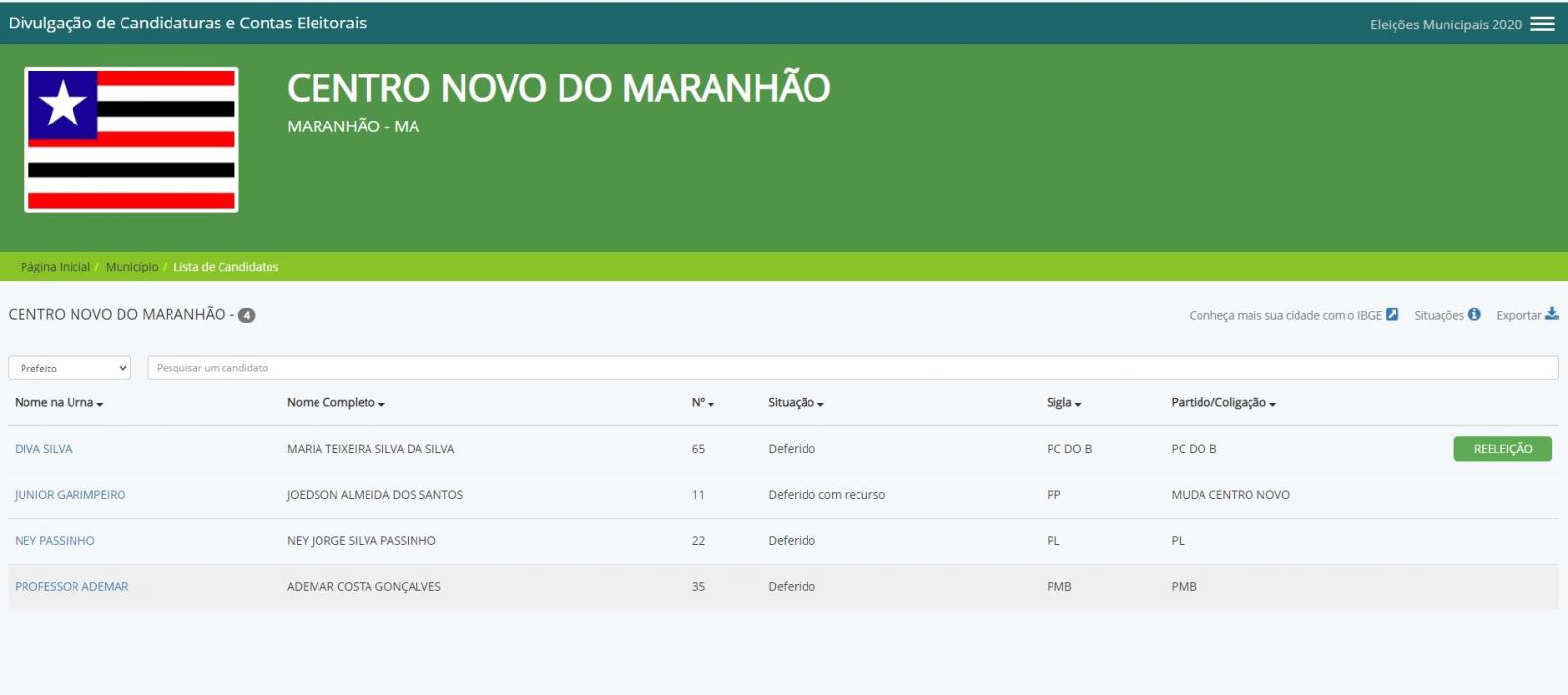 Candidatura de Junior Garimpeiro foi deferida com recurso e isso causa insegurança entre seus eleitores