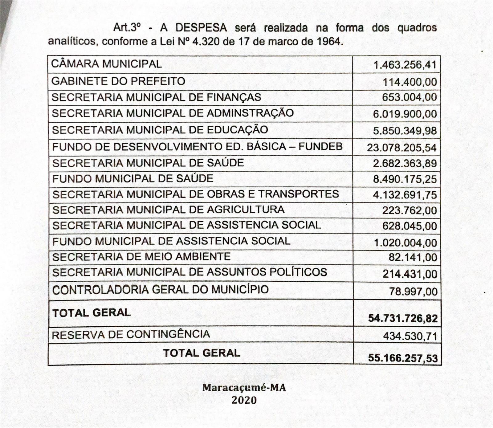 Atual prefeito de Maracaçumé inicia gestão batendo de frente com o Legislativo